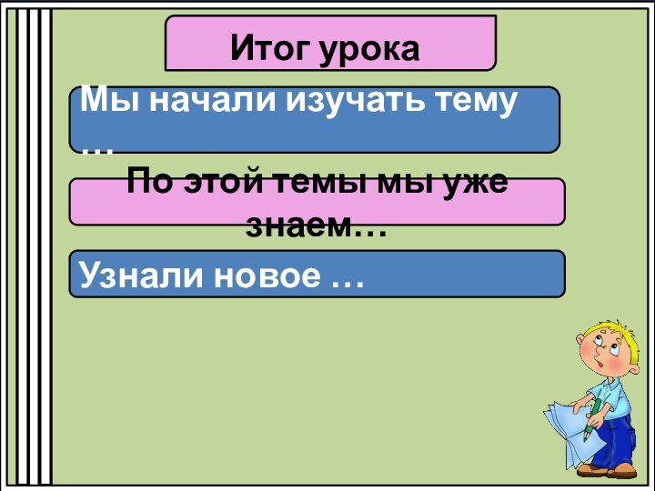 Итог урокаМы начали изучать тему …По этой темы мы уже знаем…Узнали новое …