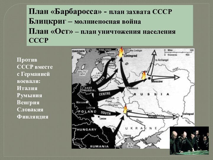 План «Барбаросса» - план захвата СССРБлицкриг – молниеносная войнаПлан «Ост» – план