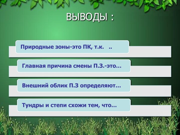 ВЫВОДЫ :*