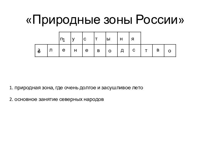 «Природные зоны России»121. природная зона, где очень долгое и засушливое лето2. основное занятие северных народов