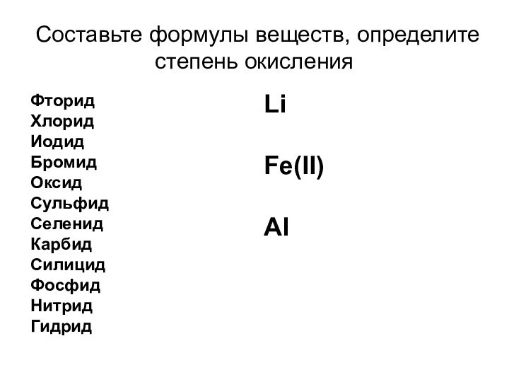 Составьте формулы веществ, определите степень окисленияФторидХлоридИодидБромидОксидСульфидСеленидКарбидСилицидФосфидНитридГидридLi Fe(ІІ) Al