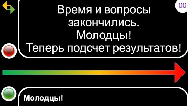 Время и вопросы закончились. Молодцы! Теперь подсчет результатов!Молодцы!00