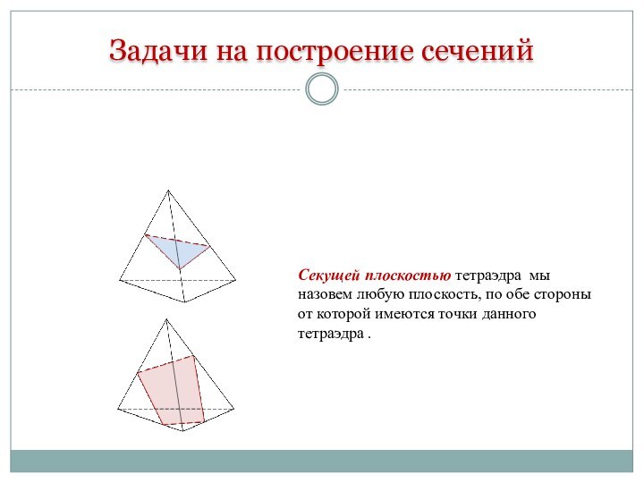 Секущей плоскостью тетраэдра мы назовем любую плоскость, по обе стороны от которой