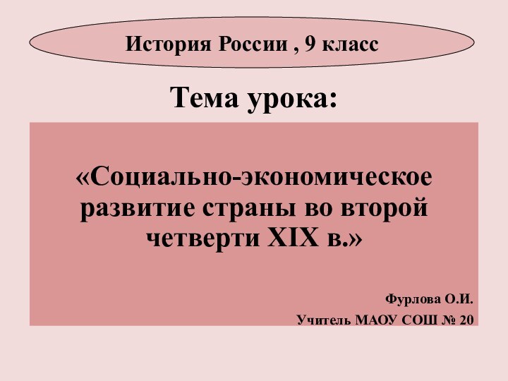 Тема урока:«Социально-экономическое развитие страны во второй четверти XIX в.»Фурлова О.И.Учитель МАОУ СОШ