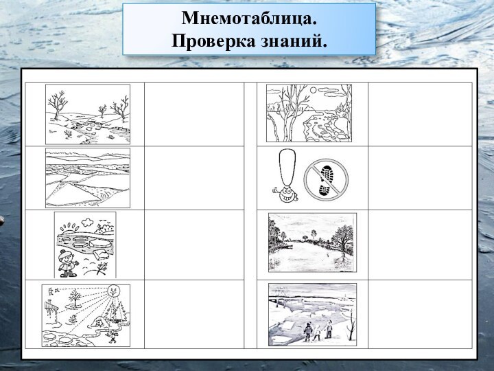 Мнемотаблица. Проверка знаний.