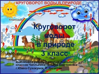 Круговорот воды в природе