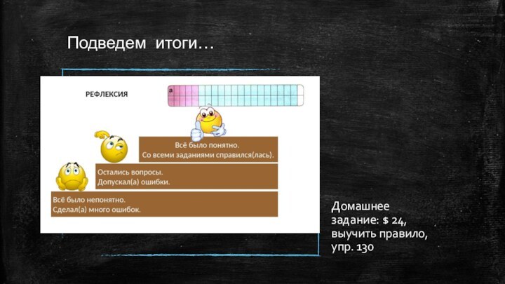 Подведем итоги…Домашнее задание: $ 24, выучить правило, упр. 130