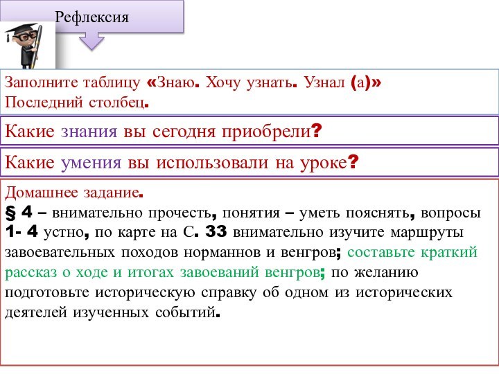 РефлексияКакие знания вы сегодня приобрели?Какие умения вы использовали на уроке?Домашнее задание.§ 4