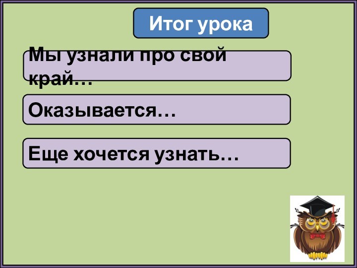 Итог урокаМы узнали про свой край…Оказывается…Еще хочется узнать…