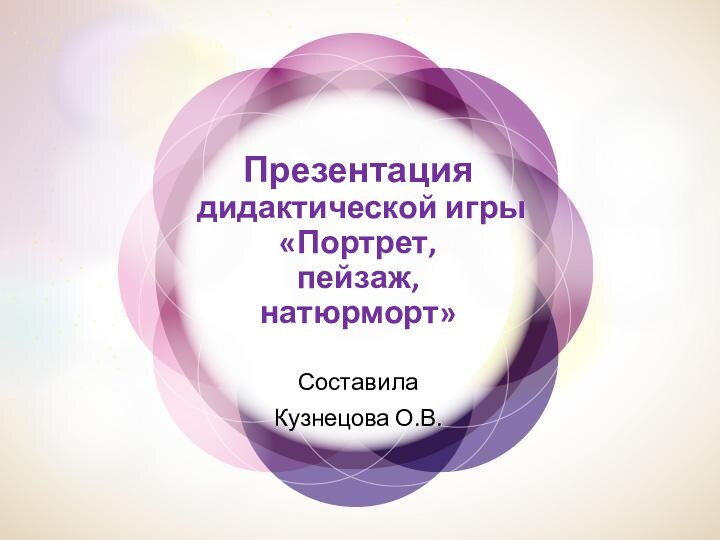 Презентация  дидактической игры «Портрет,  пейзаж,  натюрморт»СоставилаКузнецова О.В.