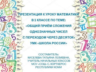 Всероссийский конкурс для учителей начальных классов на лучшую методическую разработку интерактивной презентации к уроку