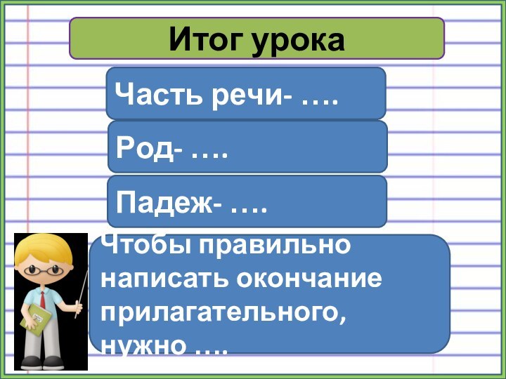 Итог урокаЧасть речи- ….Род- ….Падеж- ….Чтобы правильно написать окончание прилагательного, нужно ….