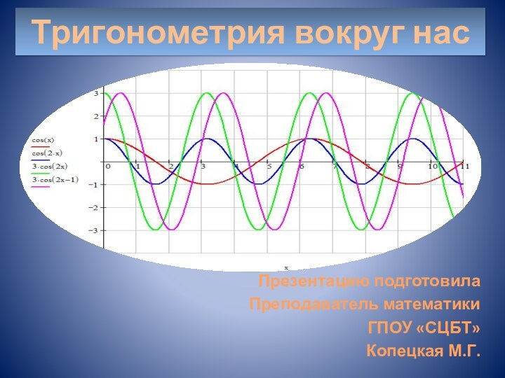 Тригонометрия вокруг нас    Презентацию подготовилаПреподаватель математики ГПОУ «СЦБТ»Копецкая М.Г.