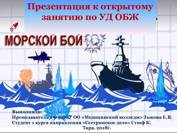 Презентация к открытому занятию по УД ОБЖ Выполнили: Преподаватель ТФ БПОУ ОО