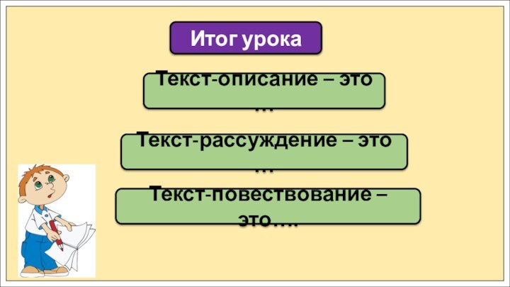 Текст-описание – это …Итог урокаТекст-рассуждение – это …Текст-повествование – это….