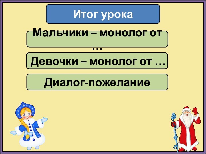 Итог урокаМальчики – монолог от … Девочки – монолог от … Диалог-пожелание