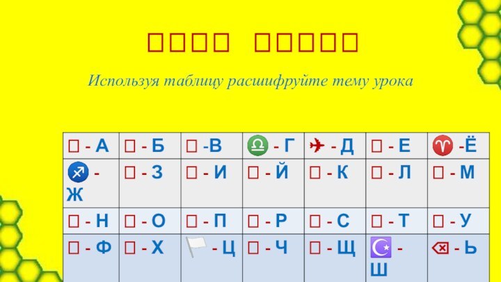   Используя таблицу расшифруйте тему урока