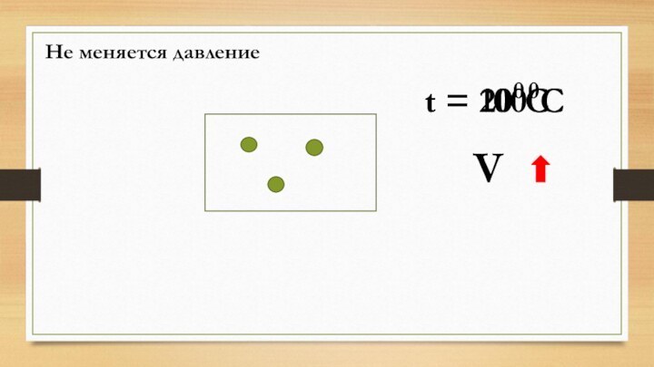 t = 200Ct = 1000CНе меняется давлениеV