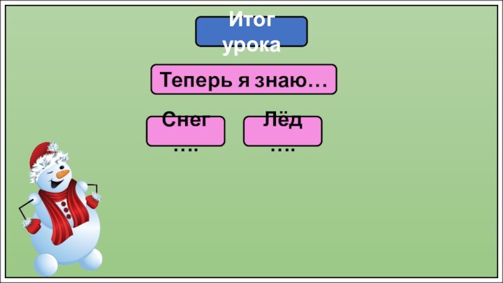 Итог урокаТеперь я знаю…Снег ….Лёд ….