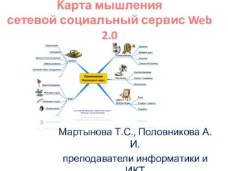 Карта мышления сетевой социальный сервис Web 2.0