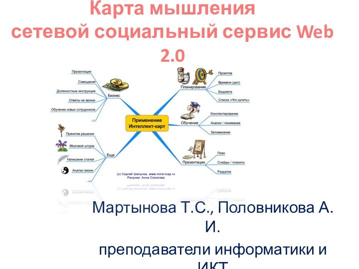 Карта мышления  сетевой социальный сервис Web 2.0Мартынова Т.С., Половникова А.И.преподаватели информатики и ИКТ