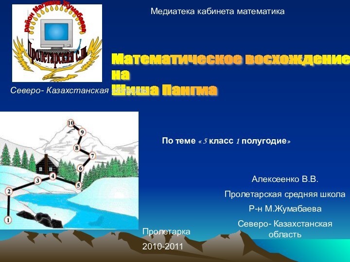 Математическое восхождение  на  Шиша ПангмаАлексеенко В.В.Пролетарская средняя школаР-н М.ЖумабаеваСеверо- Казахстанская