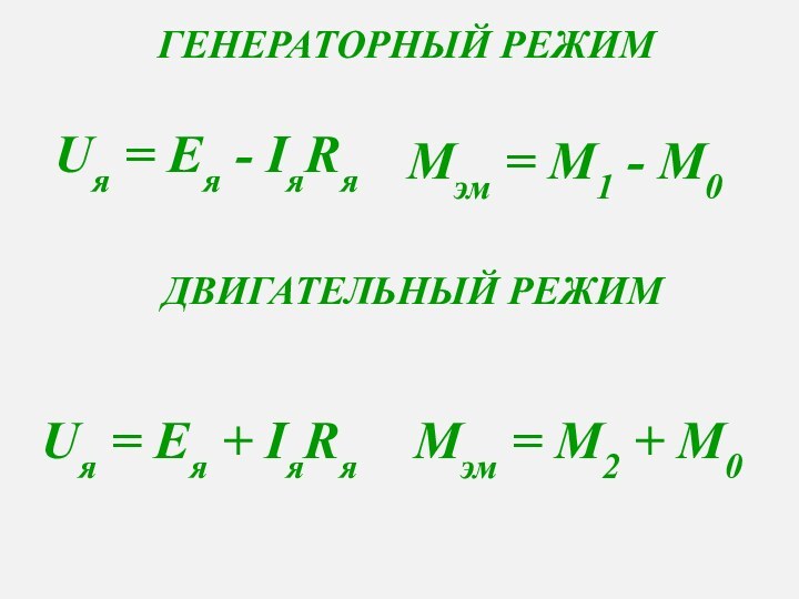 ГЕНЕРАТОРНЫЙ РЕЖИМДВИГАТЕЛЬНЫЙ РЕЖИМMэм = M1 - M0Uя = Ея - IяRяMэм =