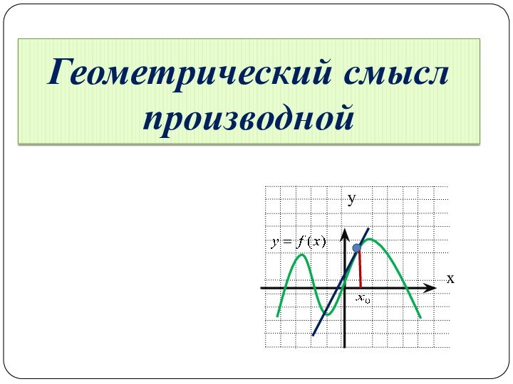 Геометрический смысл производной