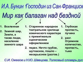 Презентация Мир как балаган над бездной