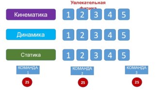 Интерактивная презентация Моя игра: механика