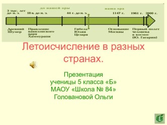 Презентация Летоисчисление в разных странах