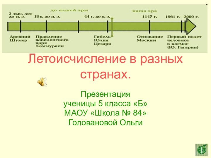 Летоисчисление в разных странах.Презентацияученицы 5 класса «Б»МАОУ «Школа № 84»Головановой Ольги