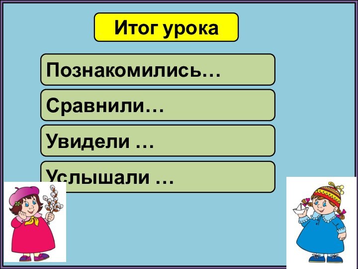 Итог урокаПознакомились…Сравнили…Увидели …Услышали …