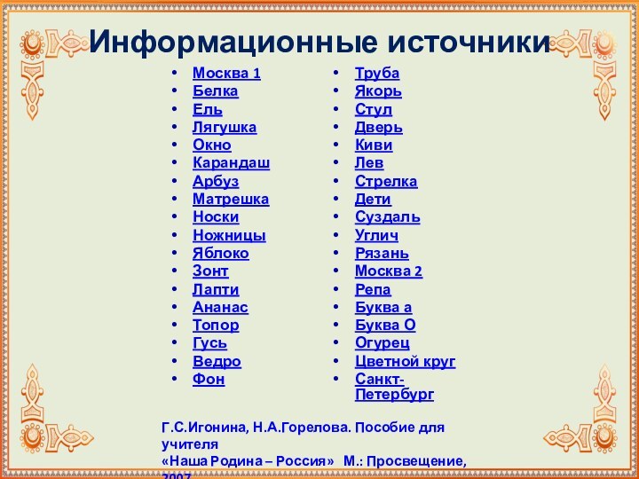 Информационные источникиМосква 1БелкаЕльЛягушкаОкноКарандашАрбузМатрешкаНоскиНожницыЯблокоЗонтЛаптиАнанасТопорГусьВедроФонТрубаЯкорьСтулДверьКивиЛевСтрелкаДетиСуздальУгличРязаньМосква 2РепаБуква аБуква ООгурецЦветной кругСанкт-ПетербургГ.С.Игонина, Н.А.Горелова. Пособие для учителя «Наша