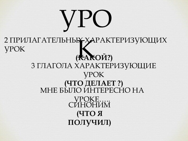 УРОК2 ПРИЛАГАТЕЛЬНЫХ ХАРАКТЕРИЗУЮЩИХ УРОК(КАКОЙ?) 3 ГЛАГОЛА ХАРАКТЕРИЗУЮЩИЕ УРОК(ЧТО ДЕЛАЕТ ?)СИНОНИМ (ЧТО Я