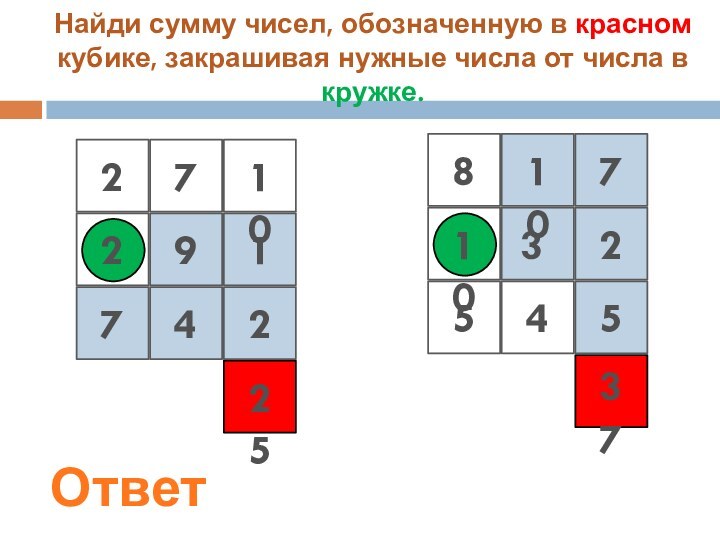 Найди сумму чисел, обозначенную в красном кубике, закрашивая нужные числа от числа в кружке.2522741927103754510327108Ответы: