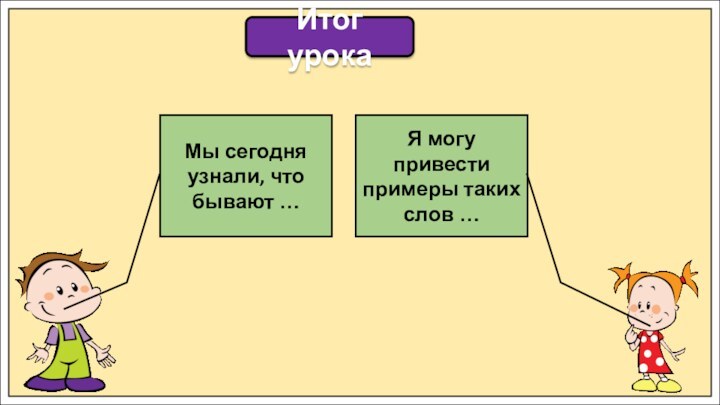 Итог урокаМы сегодня узнали, что бывают …Я могу привести примеры таких слов …