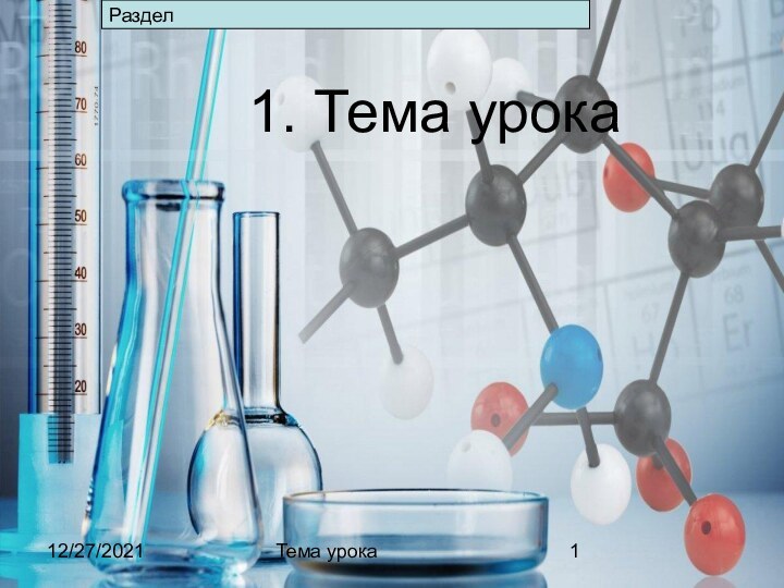 12/27/2021Тема урока1. Тема урокаРаздел