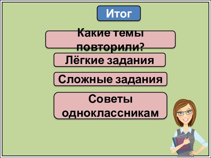 ИтогКакие темы повторили?Лёгкие заданияСложные заданияСоветы одноклассникам