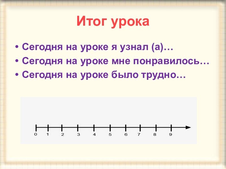 Итог урокаСегодня на уроке я узнал (а)…Сегодня на уроке мне понравилось…Сегодня на уроке было трудно…