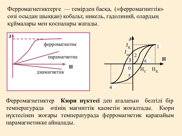 Ферромагнетиктерге — темірден басқа, («ферромагниттік» сөзі осыдан шыққан) кобальт, никель, гадолиний, олардың