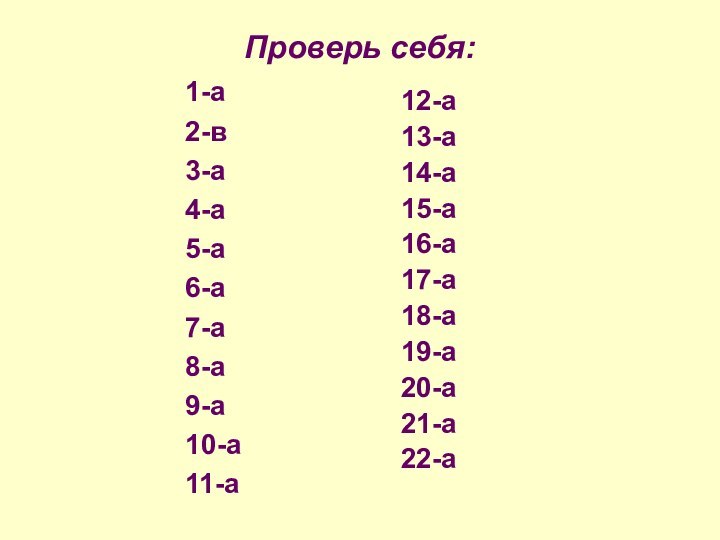 Проверь себя:1-а2-в3-а4-а5-а6-а7-а8-а9-а10-а11-а12-а13-а14-а15-а16-а17-а18-а19-а20-а21-а22-а