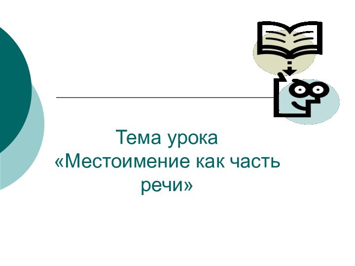 Тема урока  «Местоимение как часть речи»