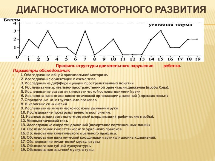 Диагностика моторного развития  				Профиль структуры двигательного нарушения 	ребенка.Параметры обследования:1. Обследование общей