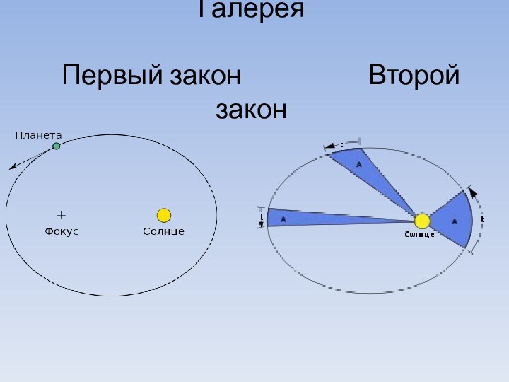 Галерея    Первый закон