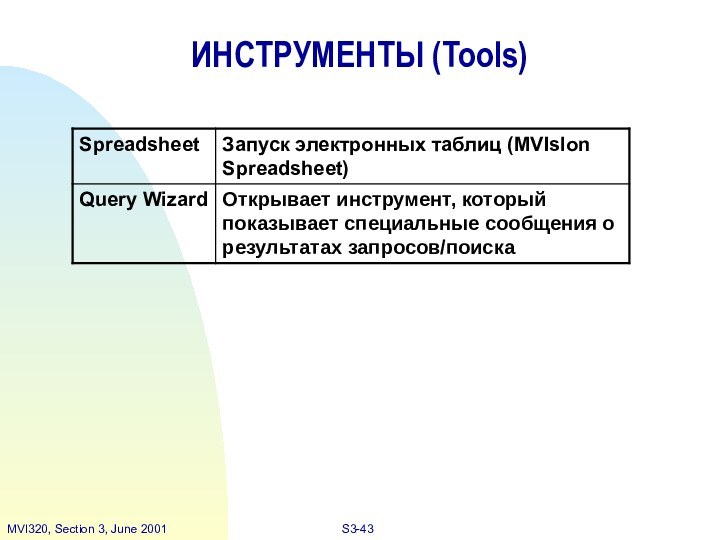 ИНСТРУМЕНТЫ (Tools)