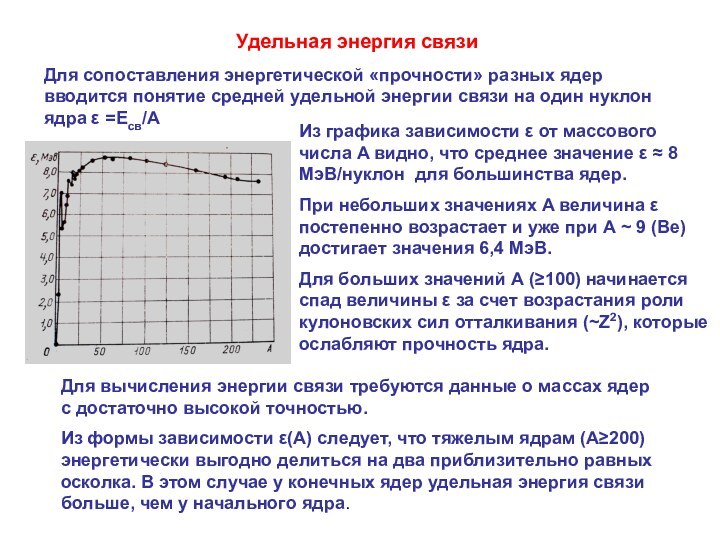 Удельная энергия связи Для сопоставления энергетической «прочности» разных ядер вводится понятие средней