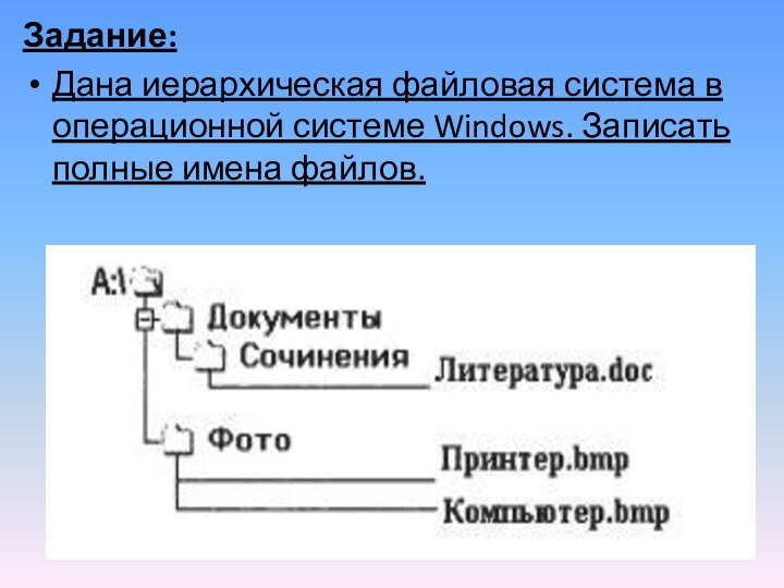 Задание:Дана иерархическая файловая система в операционной системе Windows. Записать полные имена файлов.