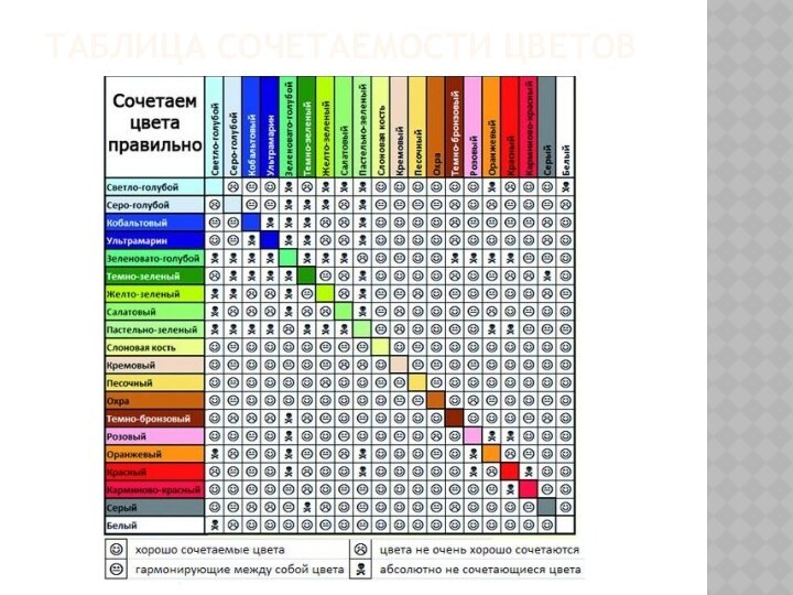 Таблица сочетаемости цветов