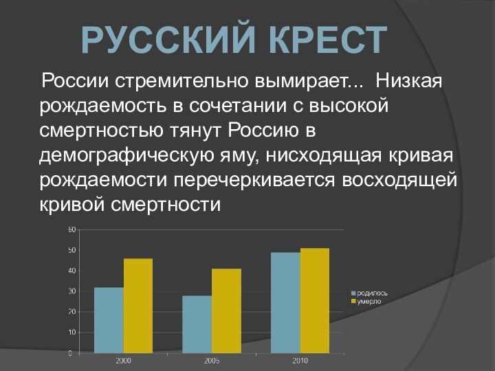 России стремительно вымирает... Низкая рождаемость в сочетании с высокой смертностью